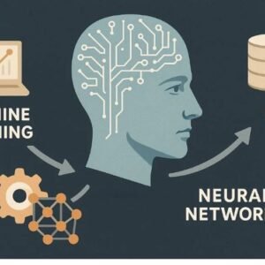 AI Fundamentals